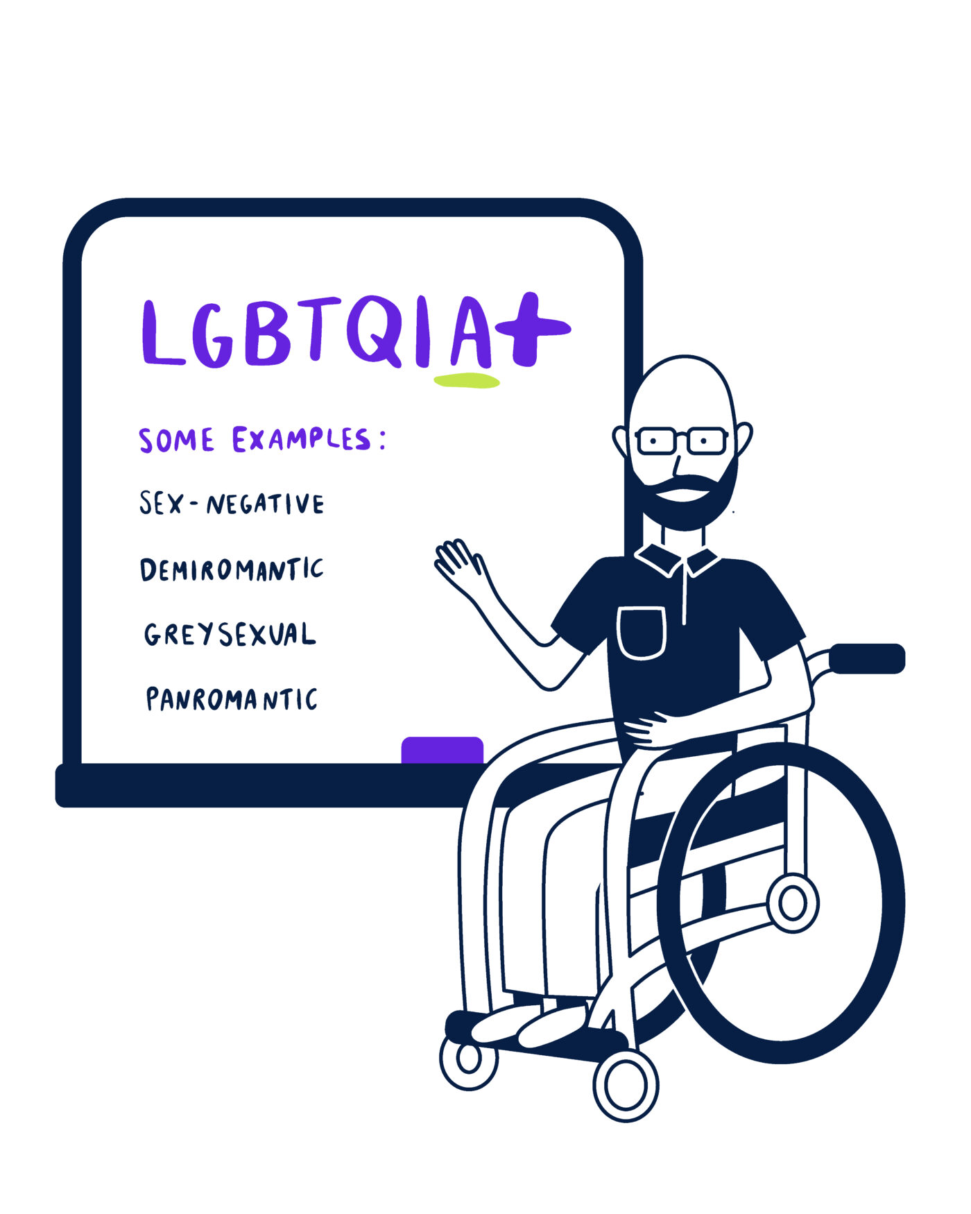 Teacher teaching about LGBTQIA+ and asexuality